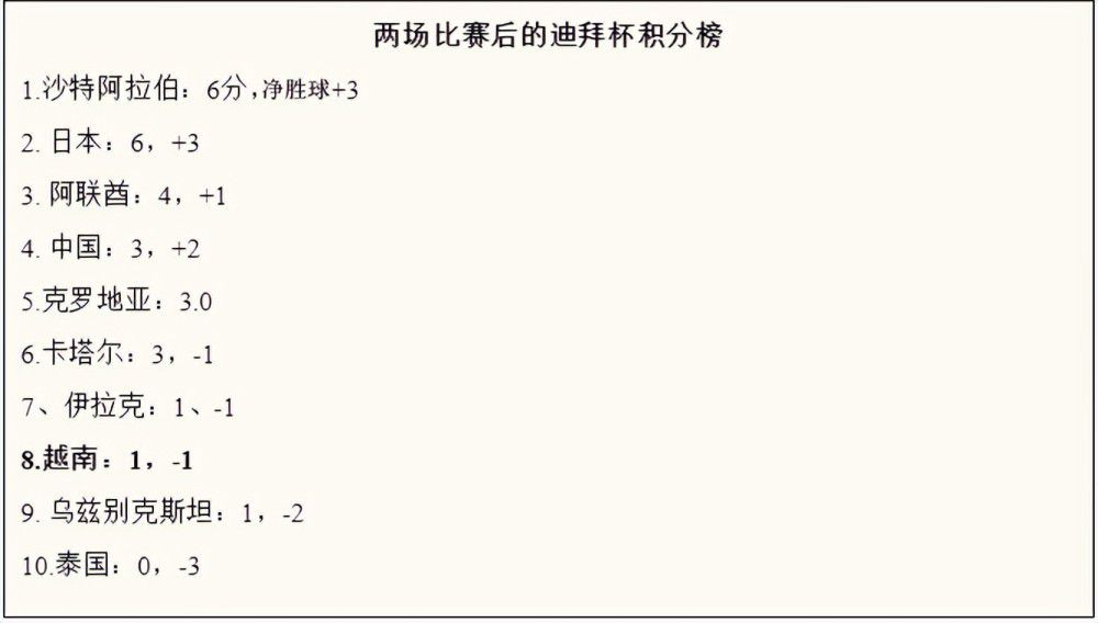 如果福登控制住球，或者B席控制住球，比赛就结束了。